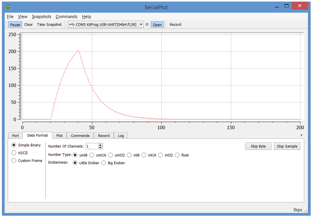 Basic oscilloscope demo using ADC_SAR and KIT059 Infineon Developer