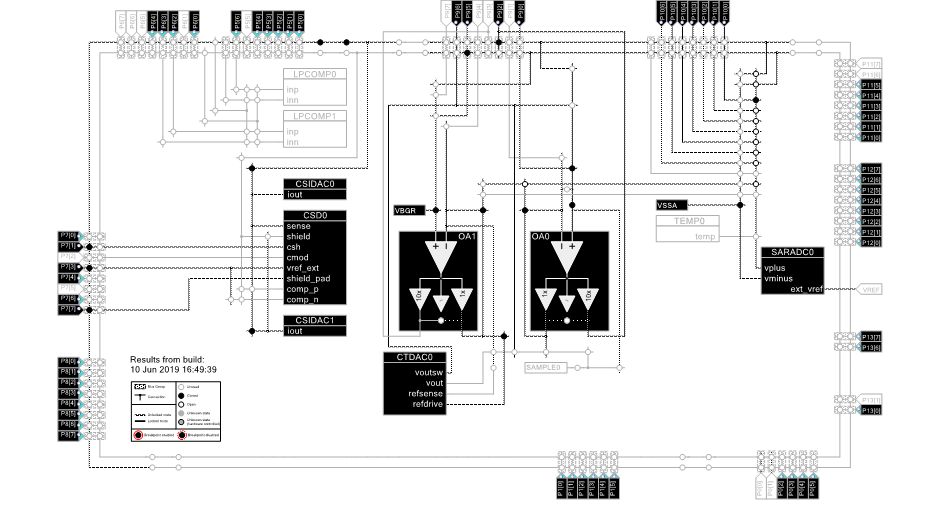 Solved How to use External Vref on PSOC 63 for both SAR a