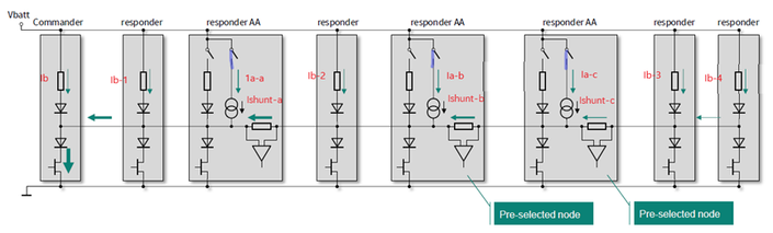 基于TLD4020-3ET的LIN Auto-Addressing - Infineon Developer Community