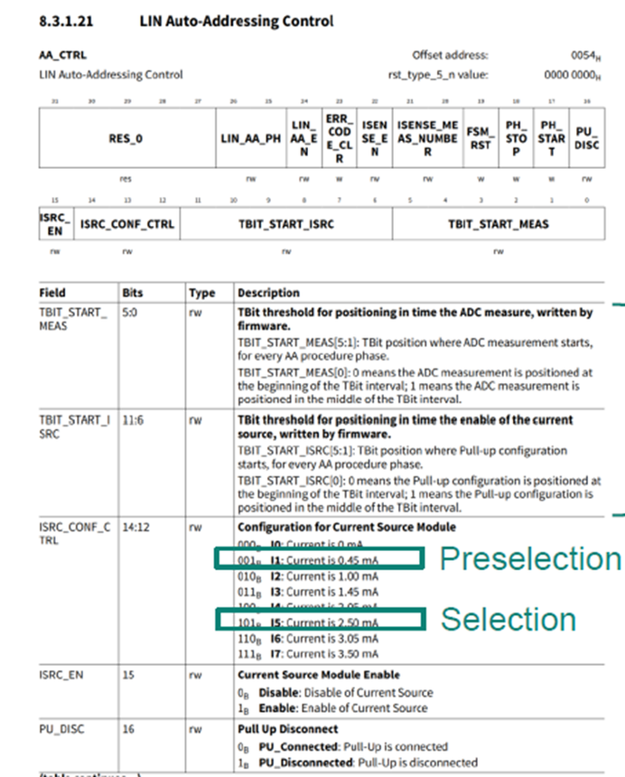 基于TLD4020-3ET的LIN Auto-Addressing - Infineon Developer Community