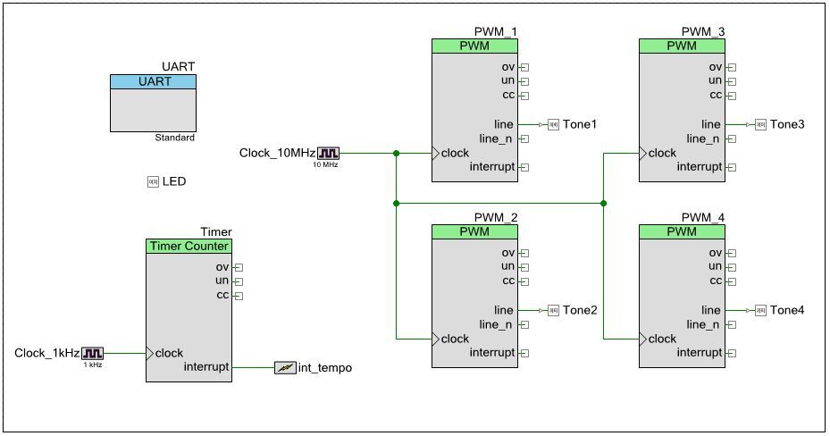 002-schematic-psoc.JPG