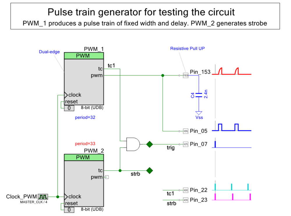 Stroboscope_8bit_01a_PWM.png