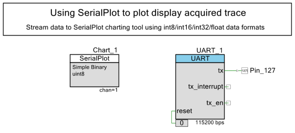 Stroboscope_8bit_01a_UART.png