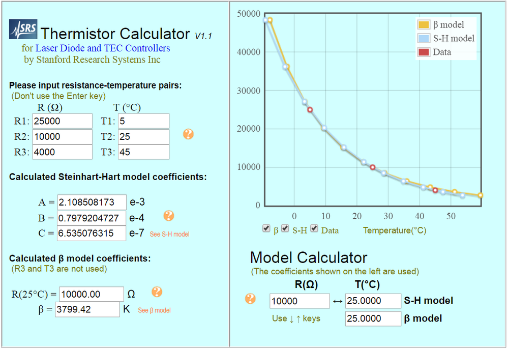 SRS Thermistor Calculator.png