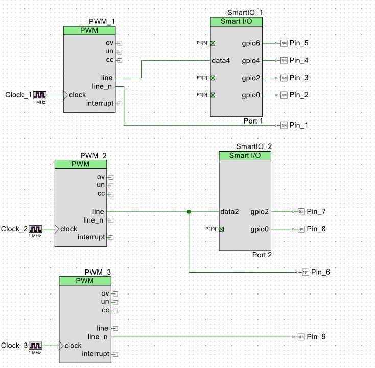 PWM_SmartIO_LED_connections_screenshot.jpg