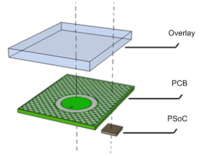 sensor construction 2.png