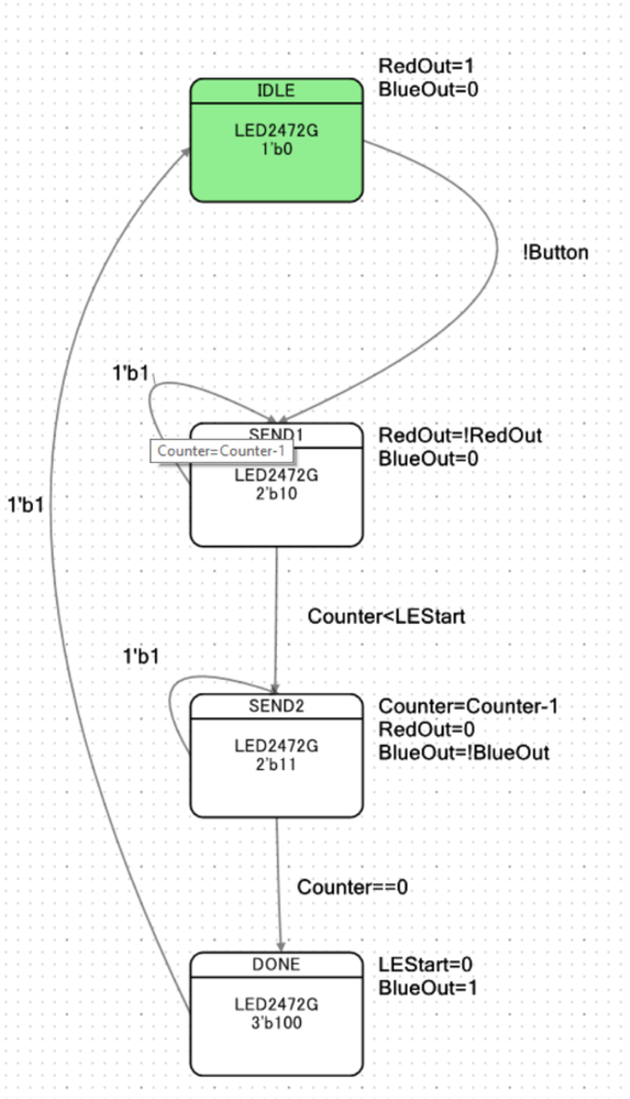 Solved State Machine not working as expected Infineon Developer Community