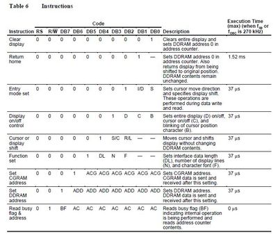 004-HD44780U_instructions.JPG