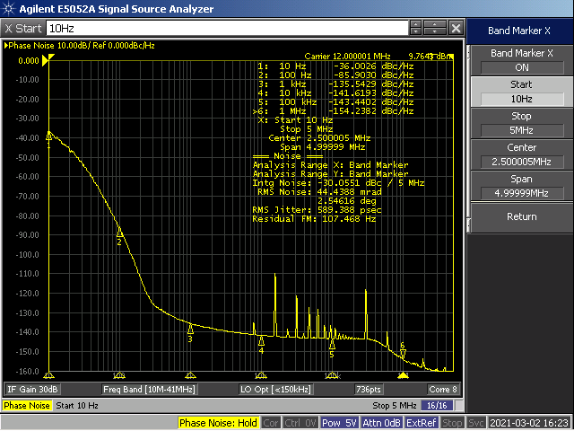 SiT8008 BW10-5MHz.png