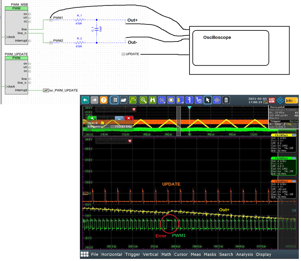 PWM_bug.png