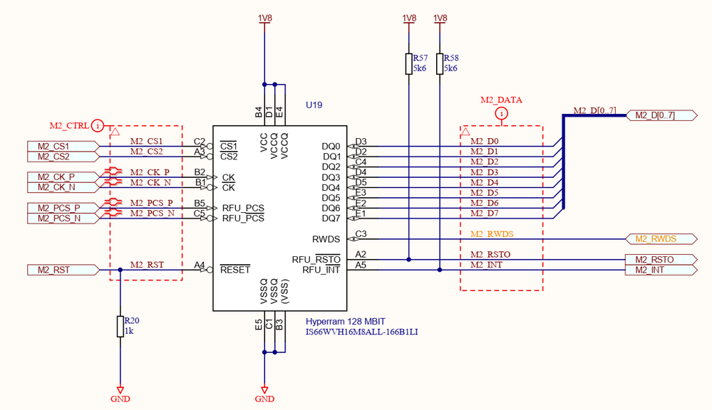 Schematics