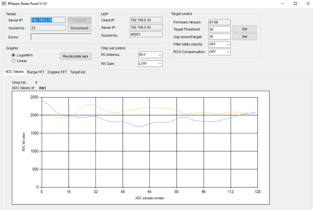 24GHz automotive radar development kit Unreliabl... Infineon
