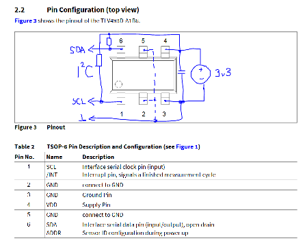 3039.attach 3039.attach