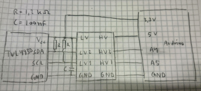 2865.attach 2865.attach