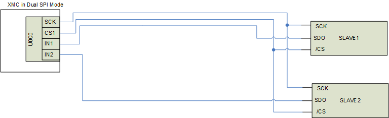 3363.attach 3363.attach