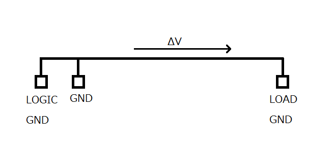 5177.attach 5177.attach