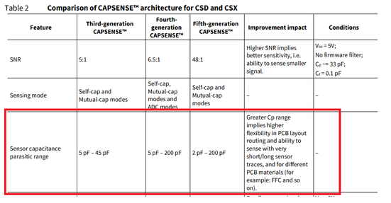 ncbs_0-1648103148259.png