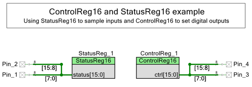 CReg16-SReg16_example_A.png