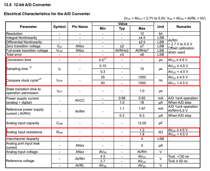 Legacy Microcontrollers Forum | Infineon Community
