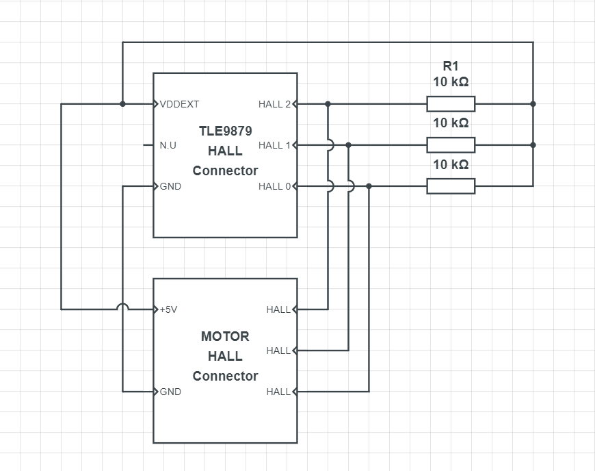 Solved BLDC Motordriver BLDCSHIELDTLE9879TOBO1 Infineon