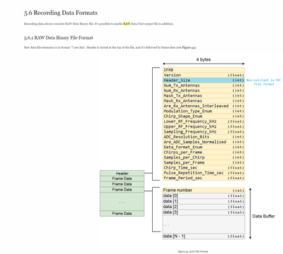 Solved: Raw data text file use with MATLAB - BGT60TR13C se ...
