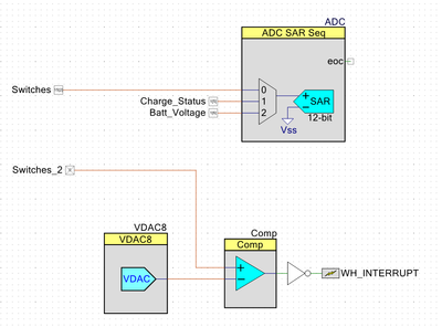 How can I connect an analog pin to an ADC and a comparator?