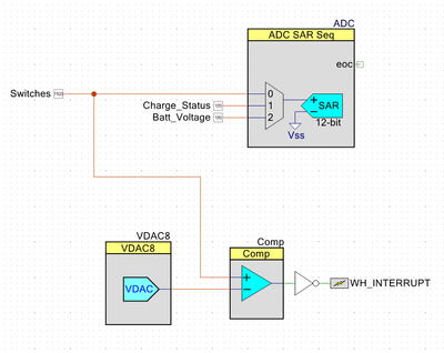 How can I connect an analog pin to an ADC and a comparator?
