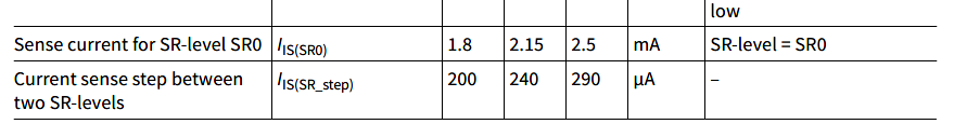 IIS(SR9) IIS(SR_step) parameters.png