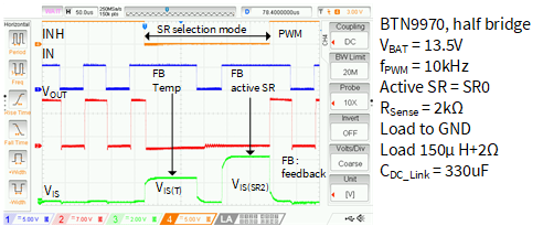 SR readback example from appnote.png