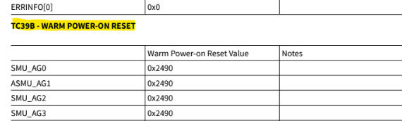 Solved: LBIST - Infineon Developer Community