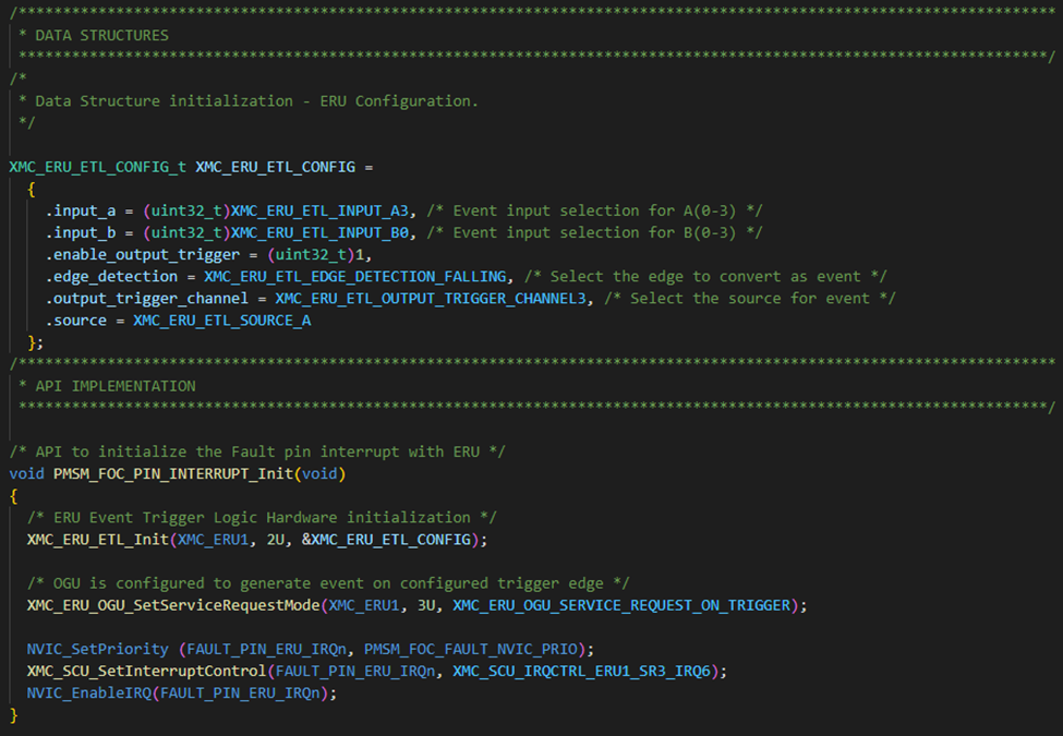 How does IMD701A respond to the Gate driver fault reporting pin