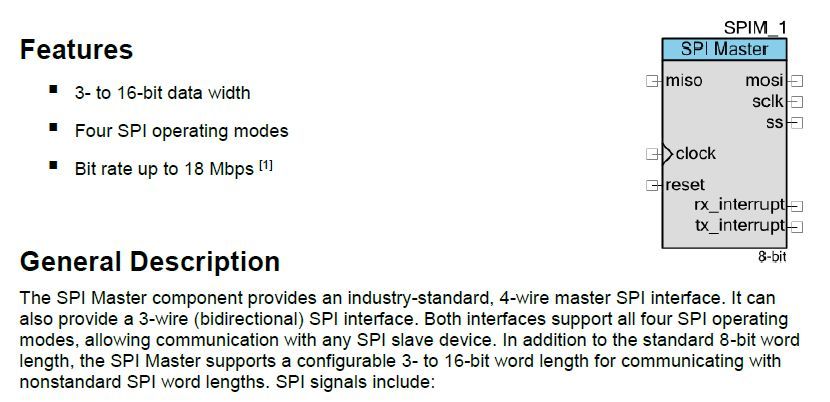 000-SPIM_Datasheet.JPG