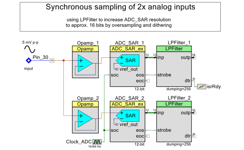 ADC_SAR_LPF_2x_01.png