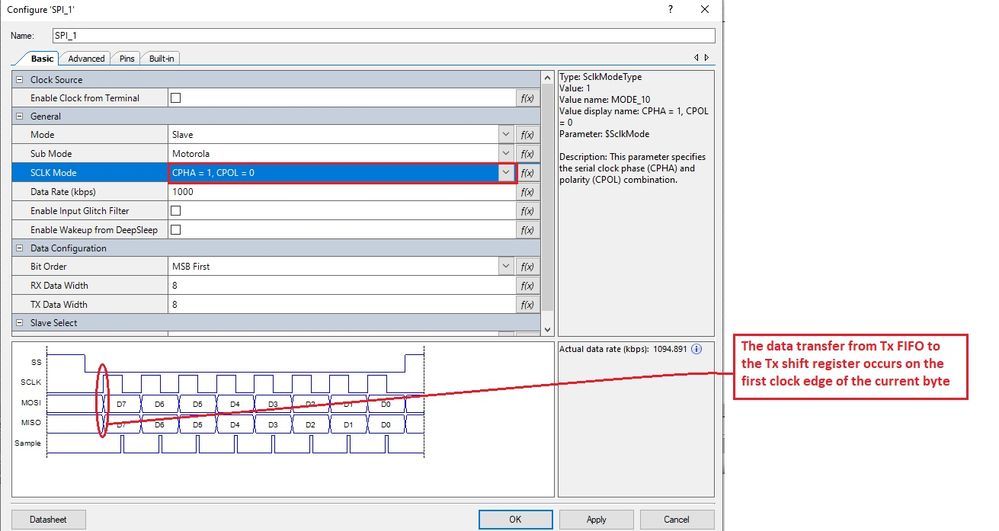 SPI mode 1 first clock edge data transfer screenshot.jpg