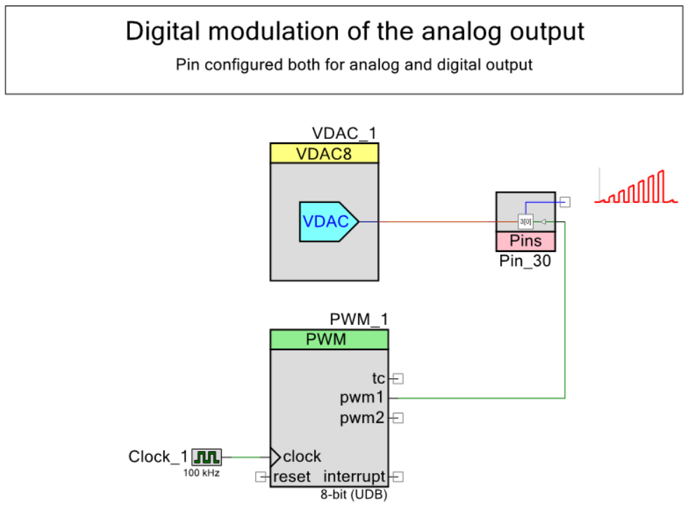 VDAC_modulator_1a.png