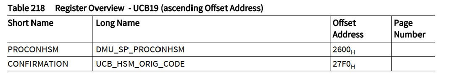 TC3xx调试加密以及在加密情况下调试的方法|英飞凌开发者技术社区