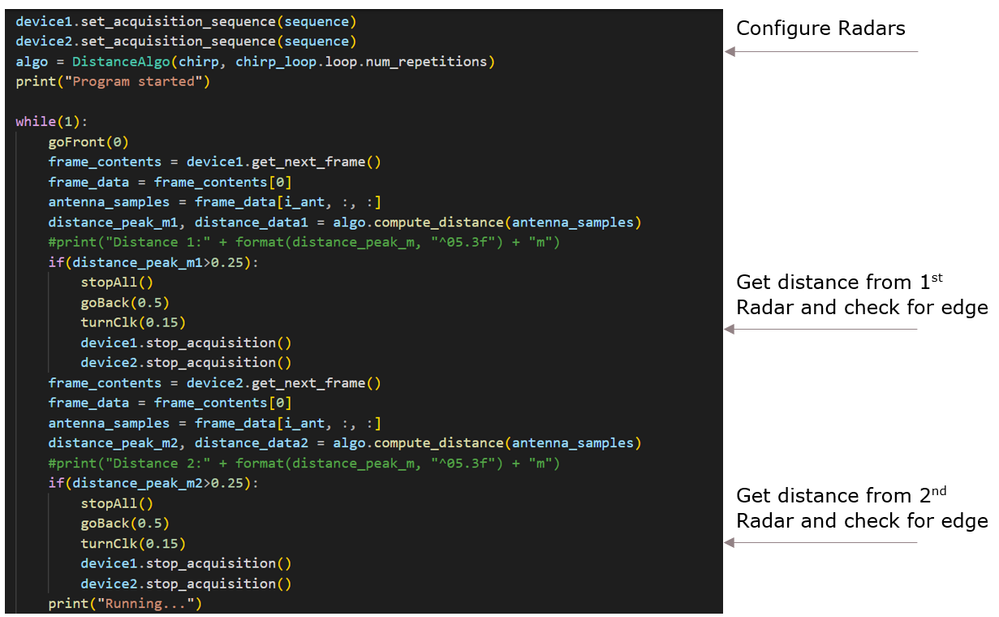 Edge detection with radar